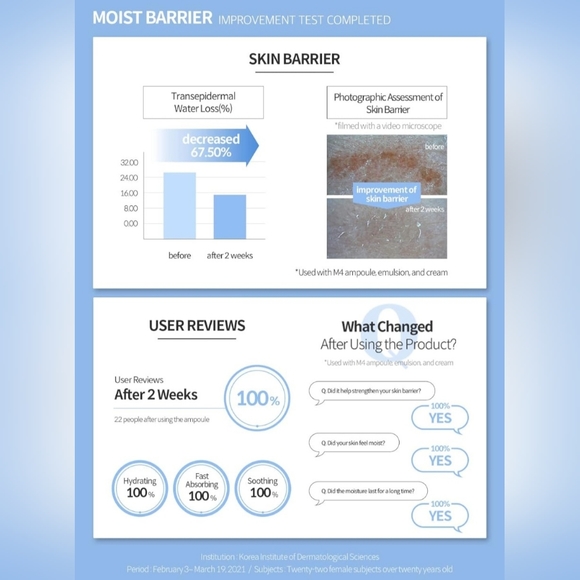 Dermafirm Bio Correction Ampoule Cera-Drop M4 Moisturizing 1.69oz/50ml LIPOSOME - Picture 5 of 7